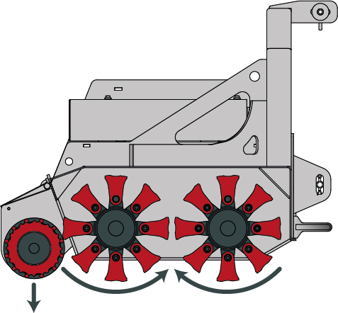 PlanierProfi Funktionsweise